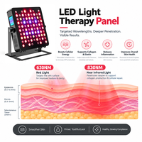 Panneau de luminothérapie LED rouge Sunsred Factory Aura-A avec écran de contrôle intelligent