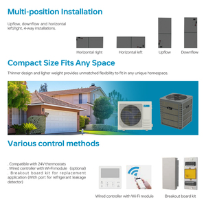 Bomba de Calor ZERO con Manejador de Aire Vertical AHU R32 14.3 SEER2 24V Compatible con Termostato, Suministro al por Mayor, Alta Eficiencia 18 - Product Image 3