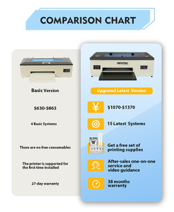 A3 dtf máy in cho Epson R1390 đầu in trực tiếp để phim dtf máy in với dtf lò Shaker cho quần áo áo máy in áo thun - Product Image 2