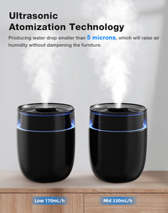 Xách tay H2O khuếch tán thiết yếu Mini độ ẩm không khí 3.5L năng động 7 màu <span class=keywords><strong>LED</strong></span> chiếu sáng dễ thương phòng độ ẩm - Product Image 5