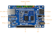 Ordinateur monocarte mini OK3506-S12 SBC RK3506