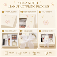 Boîte à fenêtre cosmétique GOTOP en deux parties avec fenêtre transparente en PET, laminage mat, structure robuste pour emballage cadeau de beauté haut de gamme