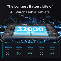 Estreno mundial Oukitel RT7 TITAN 4G Tablet resistente 10,1 "FHD + 32000mAh 8GB + 256GB Android 13 Tablet 32MP + 48MP Tablets PC