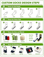 Chaussettes de football personnalisées pour hommes avec logo, antidérapantes, respirantes, en spandex/coton, à séchage rapide, pour adultes