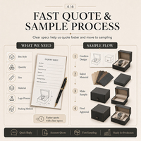 Boîte d'emballage pour montres en papier personnalisée avec logo imprimé, boîte cadeau en carton pour les vendeurs en ligne