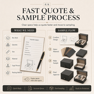 Scatola Personalizzata in Cartone per Orologi con Logo Stampato, Confezione Regalo per Venditori <span class=keywords><strong>Online</strong></span> - Product Image 4