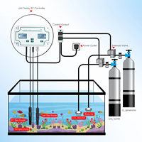 Contrôleur intelligent WiFi de pH/EC/température avec alarme par application, moniteur de qualité de l'eau en ligne à distance pour aquaculture, hydroponie, piscine