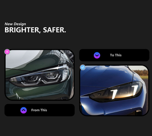 Faro LED Bicolor 6000K de 6000 Lúmenes y 36W, Luz Baja, Actualización Retrofit para Serie 4 G22/G80/G82 2021-2025, Bombilla D2H de 12V, Nuevo - Product Image 5