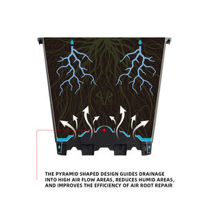 Pots de culture de myrtilles 25L avec trous de drainage Pot de fleur respirant pour le contrôle des racines pour la maison Jardin Buissons de myrtilles - Product Image 5