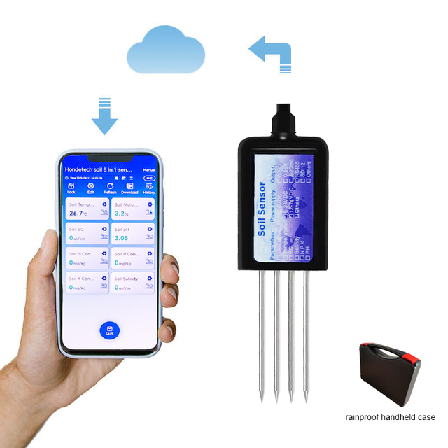 China RS485 4-20mA Comprehensive Soil Meter Internet of Things Online Monitor pH Temperature Humidity Sensor Nutrient Tester