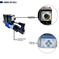 Vanne proportionnelle hydraulique 4WREE 6 E32-2X-G24K31-A1M NG16 pour machines de construction, directement de l'usine