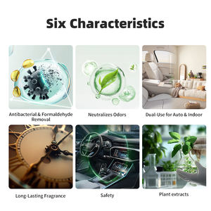 Eliminador de Humo de Marca Privada, Purificador y Aromatizante para Coche y Hogar, Spray Desodorizante para Vehículos - Product Image 5