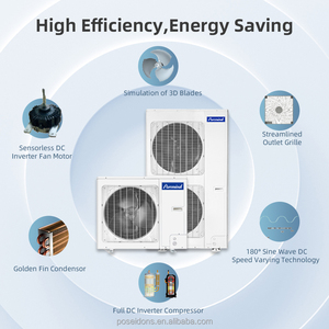 Système de climatisation central résidentiel mini multi-zones CVC, capacités 8KW 10KW 18KW, moteurs de ventilateurs, pompe principale, VRF VRV Central - Product Image 2