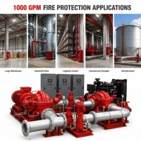 Ensemble de pompe à incendie électrique diesel à corps horizontal de 1000 GPM avec pompe jockey