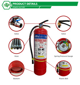 Bán buôn Thép Chrome van khô hóa chất bột DCP Bình chữa cháy hệ thống phòng cháy chữa cháy cho chữa cháy đàn áp - Product Image 2