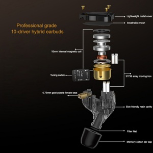 หูฟัง KZ ZS10 Pro 2 ไดรเวอร์ไดนามิกประสิทธิภาพสูง หูฟังโลหะแบบใส่ในหู สำหรับเล่นเกม ฟังเพลง กีฬา เสียงคุณภาพสูง HiFi แบบมีสาย - Product Image 5