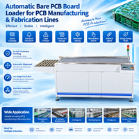 Déchargeur et empileur automatique de cartes PCB nues pour ligne de fabrication et de production de cartes PCB