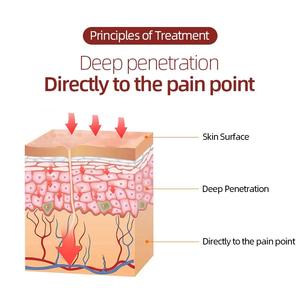 पौधे के सूत्र संयुक्त चोट से राहत से राहत मिली शरीर को राहत से राहत - Product Image 5