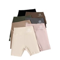 Shorts de sécurité fins effet peau de requin, contrôle du ventre et rehaussement des hanches, shorts anti-frottement 3 points, sous-vêtements sans couture pour femme sous robe