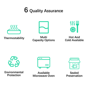 Boîte d'emballage alimentaire en plastique PP jetable personnalisée, adaptée au micro-ondes, pour restaurants, hamburgers - Product Image 5