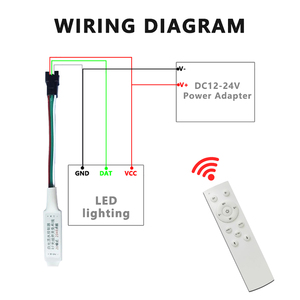 New dây miễn phí màu duy nhất chảy nước LED mini SPI điều khiển DC 12V 24V 2048 pixels với 12-Key <span class=keywords><strong>RF</strong></span> không dây điều khiển từ xa - Product Image 5
