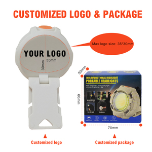 <span class=keywords><strong>Linterna</strong></span> Frontal LED Portátil Personalizada con 6 Modos <span class=keywords><strong>de</strong></span> Luz Brillante, Clip Impermeable, Recargable, Ángulo Ajustable y Largo Alcance - Product Image 6