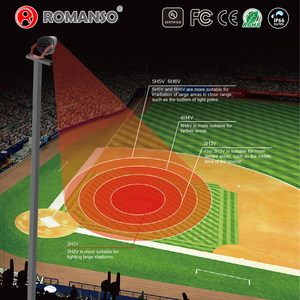 UL CUL Wet Location Listed Stadiums Flood <strong>Light</strong> 1200W 150lm/w 500W Pickleball Court <strong>Lights</strong> - Product Image 6