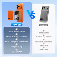 Batería Externa Inalámbrica Personalizada con Logotipo, Mini 5000mah, 10000mah, Magnética, Carga Rápida, 5000 10000 Mah