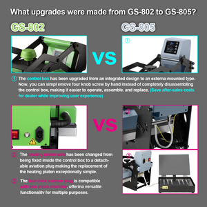 GS-805 de transfert Dtf par sublimation Galaxy Factory Petites presses à chaud manuelles portables pour les artisans du vinyle - Product Image 2