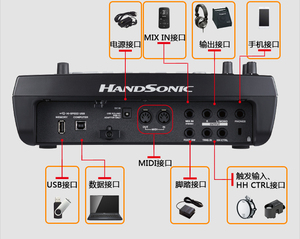 <span class=keywords><strong>Pad</strong></span> de percussion électronique Roland SPD-SX SPD-30 HPD-20 pour échantillonnage de sons, idéal pour la performance professionnelle - Product Image 6