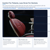 Fauteuil dentaire électrique, fauteuil de traitement dentaire, lampe sans ombre à 12 LED, 9 positions mémoire, boîte latérale amovible