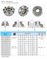 FME01 Série de têtes de coupe à 75 degrés, fraise à face indexable pour plaquettes en carbure SNEN SNMT