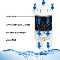 Cartouche de filtre à eau PFAS : Réduit les PFOA, PFOS, les produits chimiques persistants et les métaux lourds (Chromes) – Purification de l'eau du robinet sans BPA