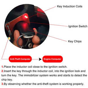 Strumento di verifica rapida chip <span class=keywords><strong>auto</strong></span>, rilevamento segnale induzione ECU sistema immobilizzatore, anello di controllo blocco automatico, bobina test chiave <span class=keywords><strong>auto</strong></span> - Product Image 3