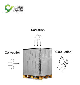 Housse de palette <span class=keywords><strong>isolante</strong></span> thermique réutilisable et écologique pour le transport en chaîne du <span class=keywords><strong>froid</strong></span> des aliments, des fruits et des médicaments, pour maintenir la fraîcheur ou la congélation - Product Image 4