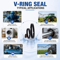 Hochbelastbare V-Ring VA VS Wasserdichtung Axiale Gegenflächendichtung NBR FKM Gummi für Baumaschinen und Radlager