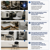 Chaise de salle de conférence avec tablette d'écriture pour réunions et formations, mobilier scolaire et de bureau, certifiée CE, fabriquée en usine