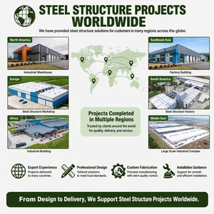 Sistema <span class=keywords><strong>de</strong></span> Almacenes <span class=keywords><strong>de</strong></span> Estructura <span class=keywords><strong>de</strong></span> Acero Resistente a la Intemperie <span class=keywords><strong>de</strong></span> Construcción Rápida con Diseño Moderno Zhongwei y Acabado Personalizado - Product Image 5