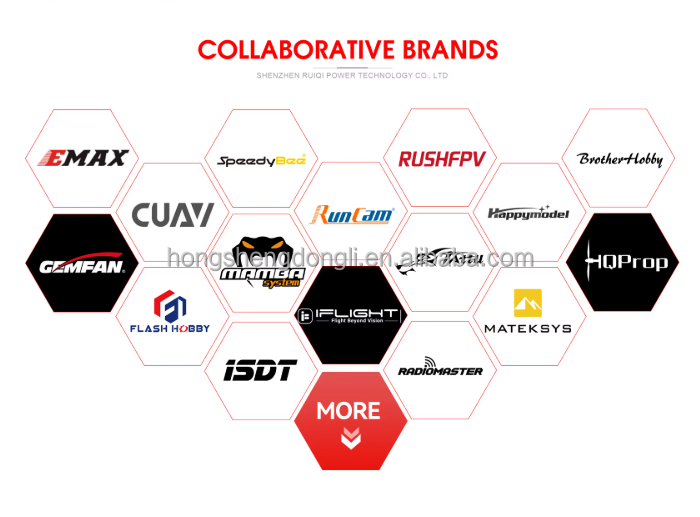 All RC model accessories are available