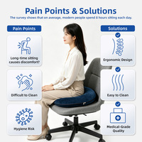 Coussin d'assise en mousse à mémoire de forme en forme de donut pour le soulagement des hémorroïdes et des douleurs au coccyx, antistatique, anti-acariens, avec housse amovible et lavable