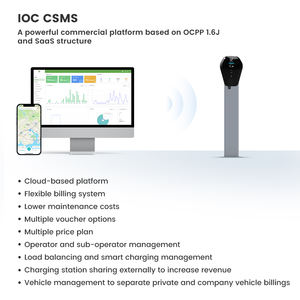 Iocharger OCPP <span class=keywords><strong>2</strong></span>.0.1 ISO15118 Plug and Charge EV Chargeur <span class=keywords><strong>7kw</strong></span> 32a Intégré avec Paiement POS <span class=keywords><strong>Wallbox</strong></span> 22kW - Product Image 5