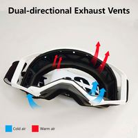 100LK Nouveau style, plus durable, léger, lunettes de sport de plein air, lunettes de cyclisme, lunettes de moto, monture intégrale, verres sphériques remplaçables