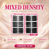 Buku Cluster Lashes Mega Volume 60D 80D Bulu Mata Tebal Dramatis Mengembang Individual Lash Clusters