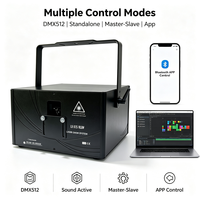 Système de spectacle laser RGBW avec scanner 25K DMX512 FB4 Bluetooth 300W pour mariage, discothèque, bar, fête, scène, événements