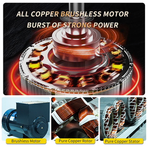 Sidr15kw/18.75kva điện khuyến mại nóng bán thông minh hoạt động im lặng mở khung Máy phát điện diesel RTH-SD15GF AW17E-710 - Product Image 6