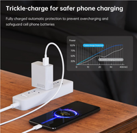 Chargeur rapide USB Type-C 120W US avec QC3.0 et PD 6A, câble de 1 m en matériau GaN pour téléphones mobiles