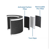 Filtre purificateur d'air direct usine pour animaux domestiques, filtre HEPA qui retient la poussière, le pollen, la fumée, les squames d'animaux, les spores de moisissures pour voitures et foyers