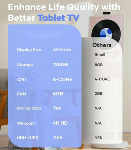 Televisor Inteligente de 32 Pulgadas con Pantalla Táctil, Base Portátil y Móvil, Retroiluminación LED, Definición HD - Product Image 2