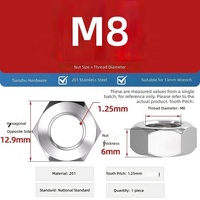 Vis et écrous personnalisables en acier inoxydable anodisé 201 JINGSHUO pour supports de montage solaire