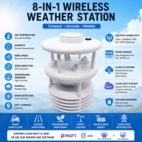 Station météo solaire LoRaWAN 4G avec capteur météo sans fil et plateforme cloud MQTT JSON pour les tours électriques